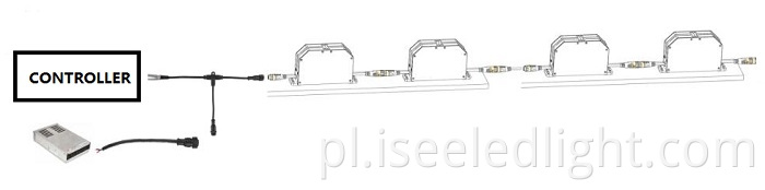 Okno LED Light RGB Window LED Light RGB